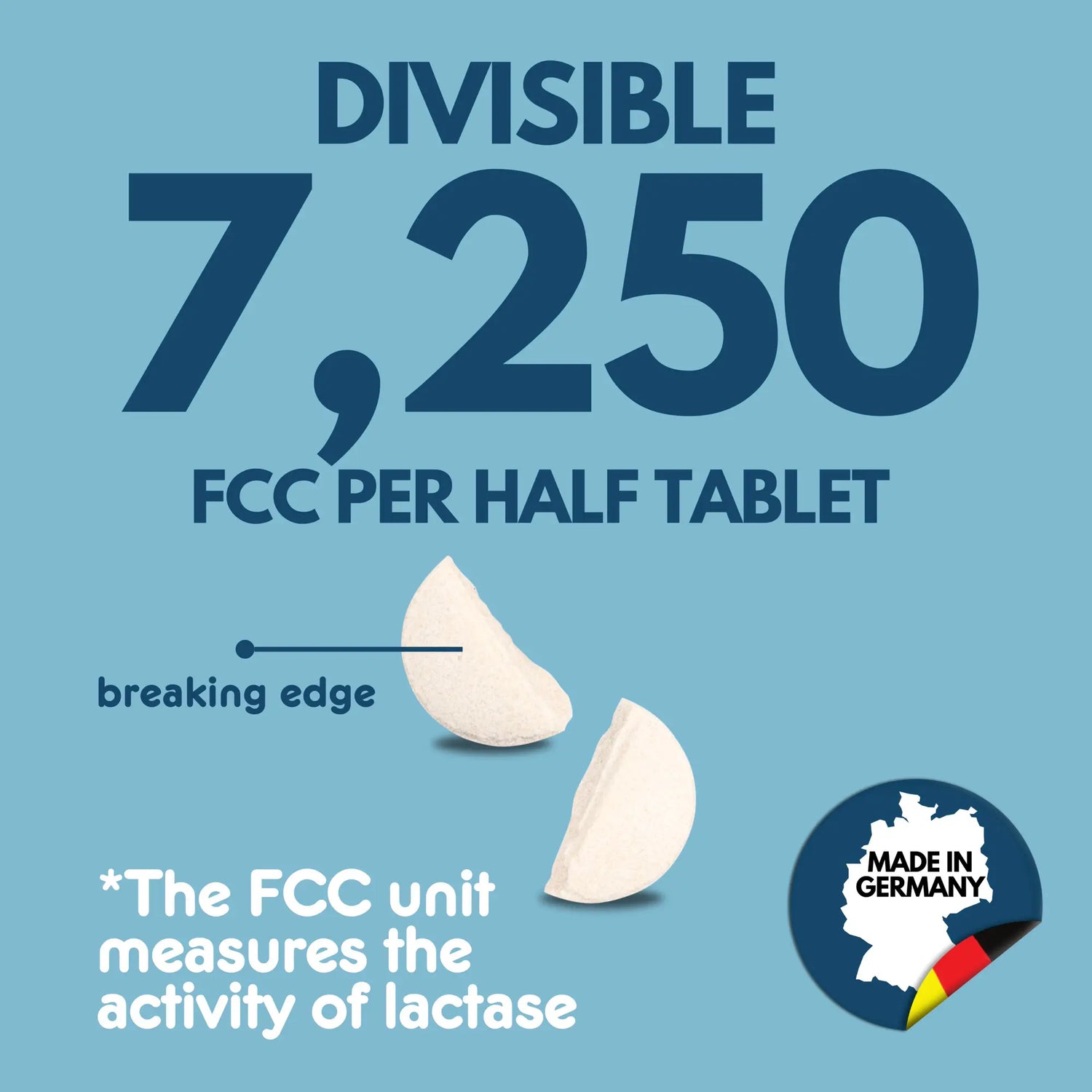 LactoJoy Divisible 7250 FCC per half tablet